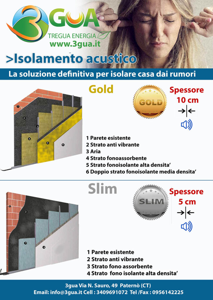 Isolamento Acustico Sicilia
